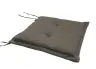product variant