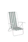 product variant