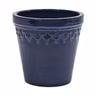 product variant