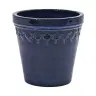 product variant