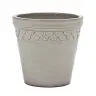 product variant