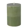 product variant