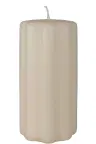 product variant