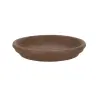 product variant