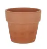 Kruka Aromi