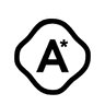 Perenn härdighet