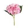 product variant