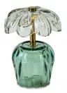product variant