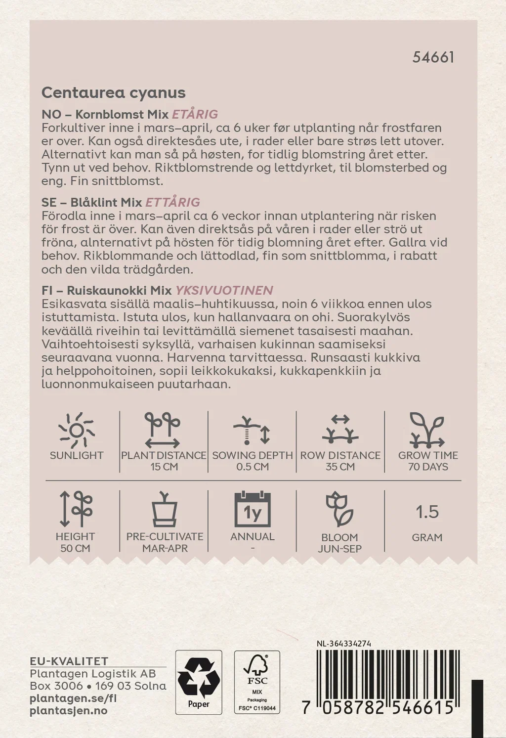 Blåklint