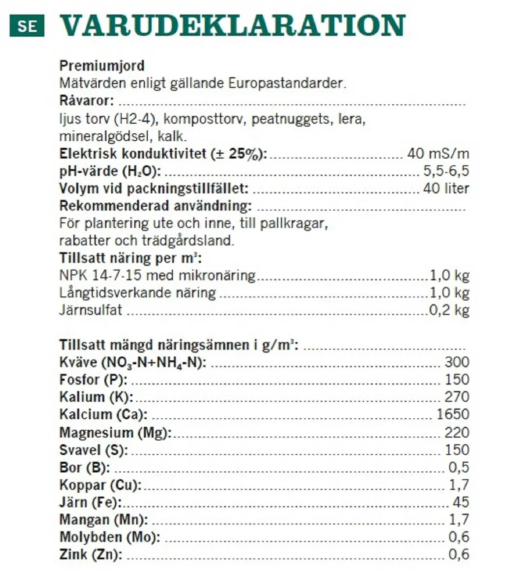Premiumjord