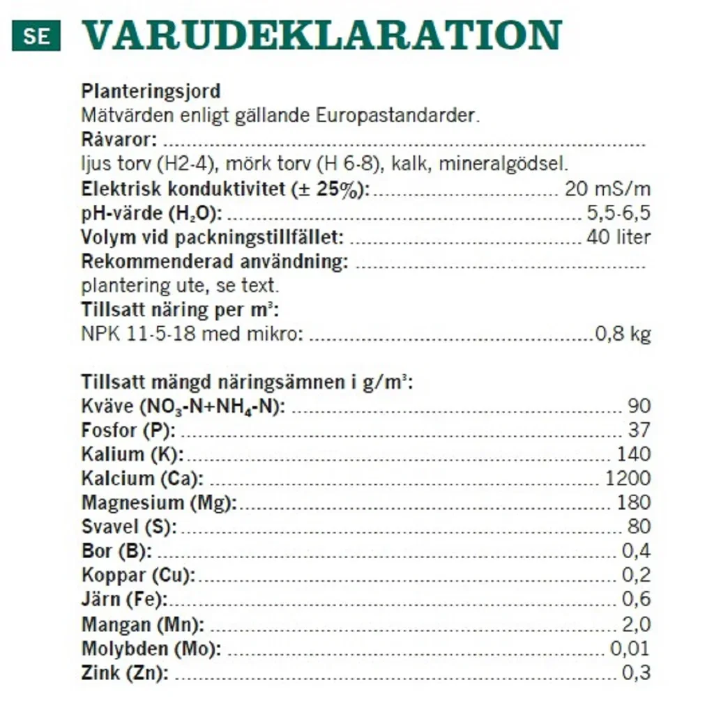 Planteringsjord