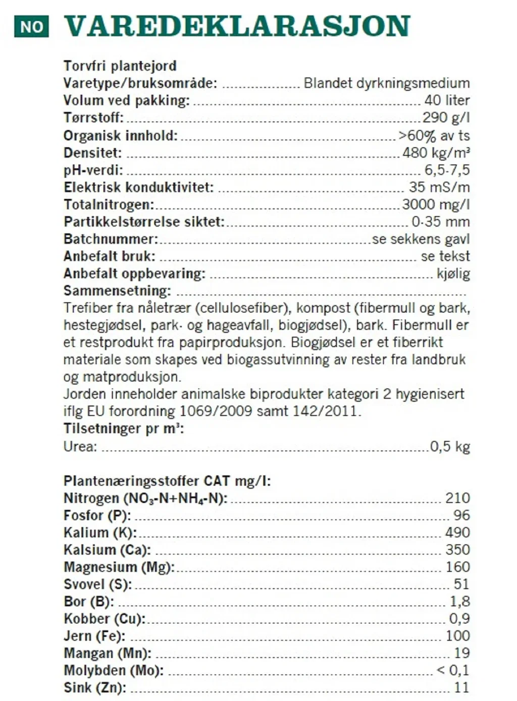 Torvfri växtjord