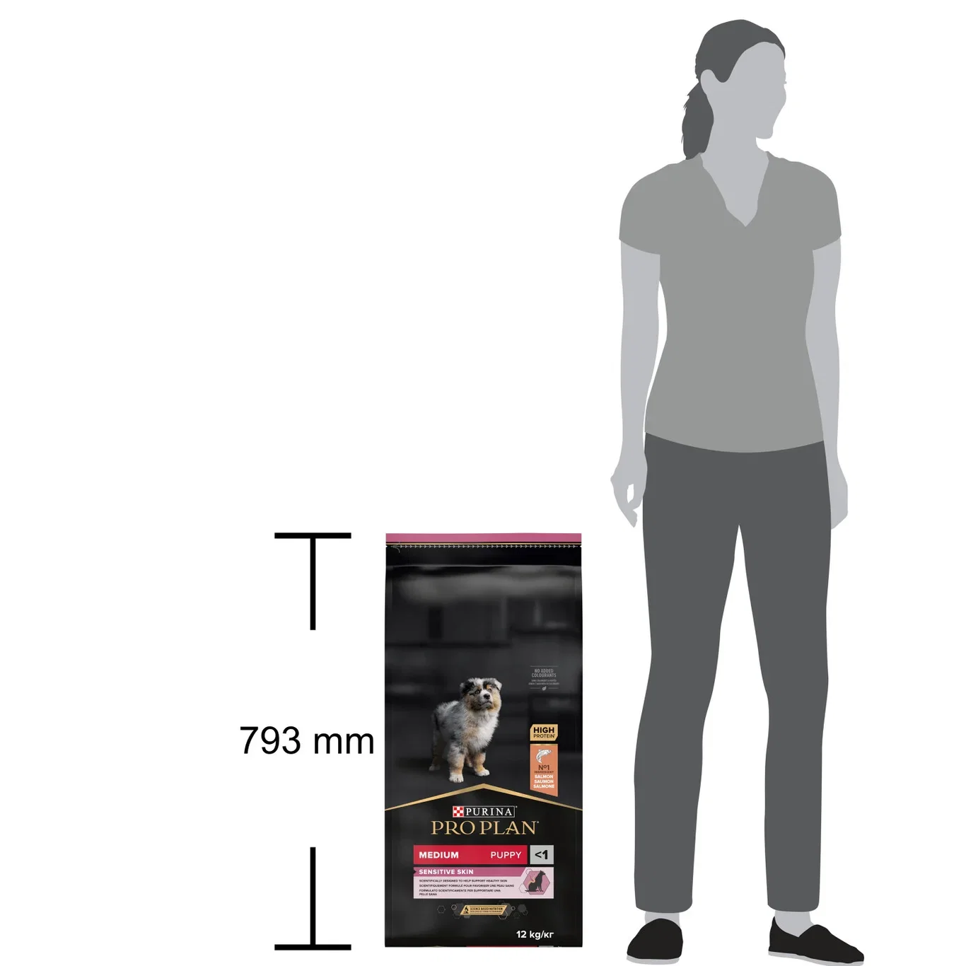 PRO PLAN Medium Puppy - OPTIDERMA 12kg