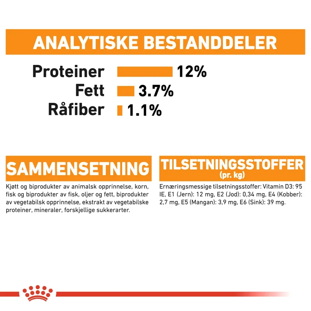 Våtfoder Intense Beauty Gravy, 12 x 85 g