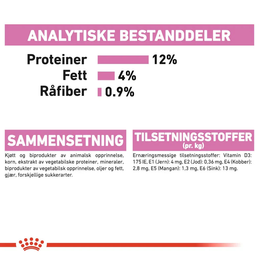 FHN Kitten Gravy 85 g