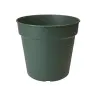 product variant