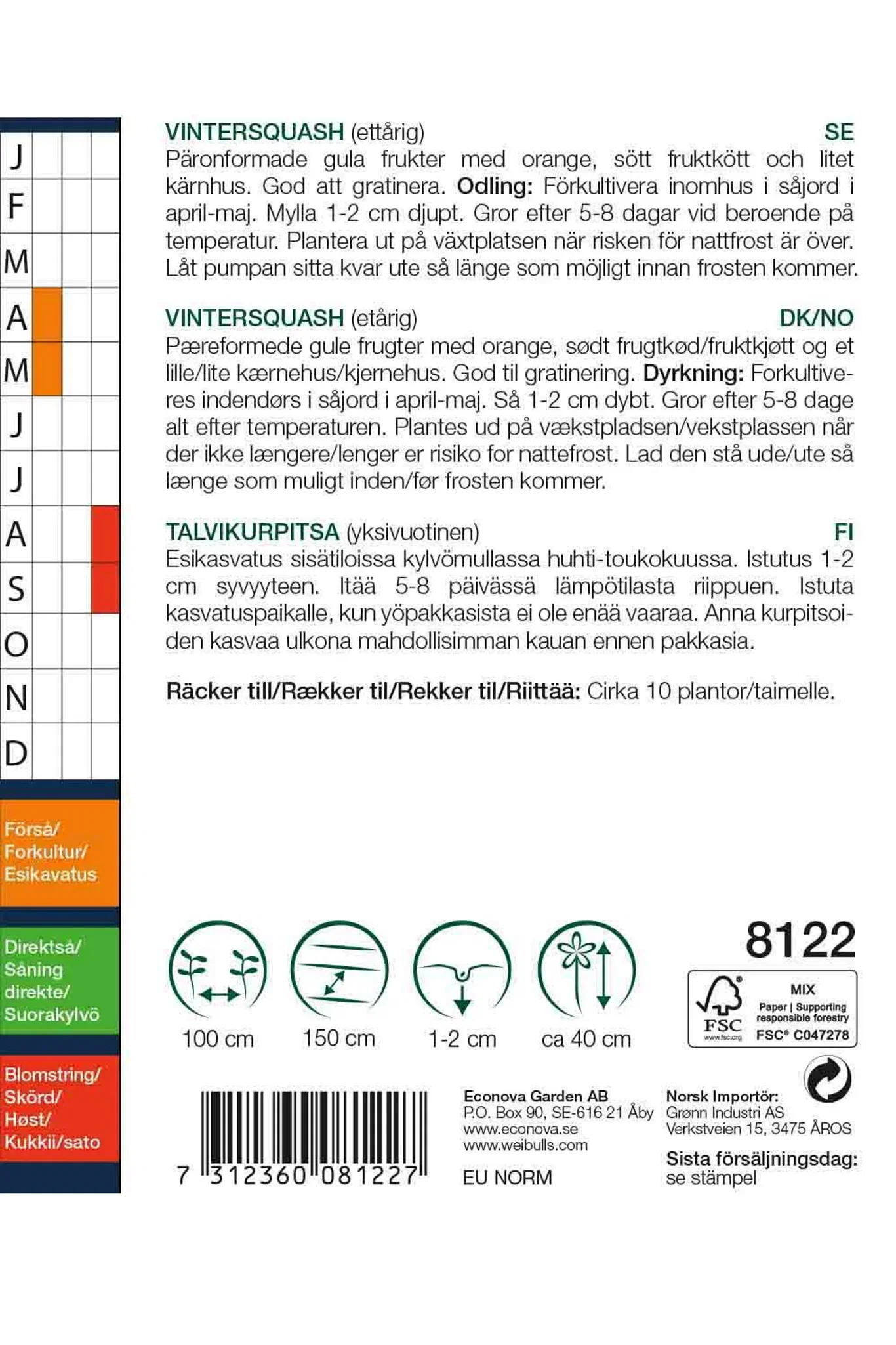 Squash 'Waltham Butternut'
