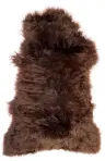 product variant