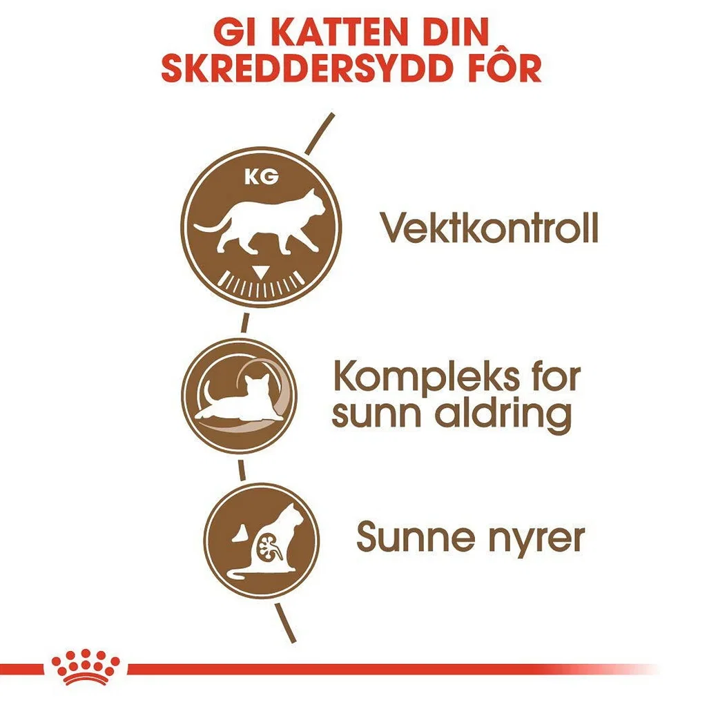 Ageing Sterilised 12+ 4 kg