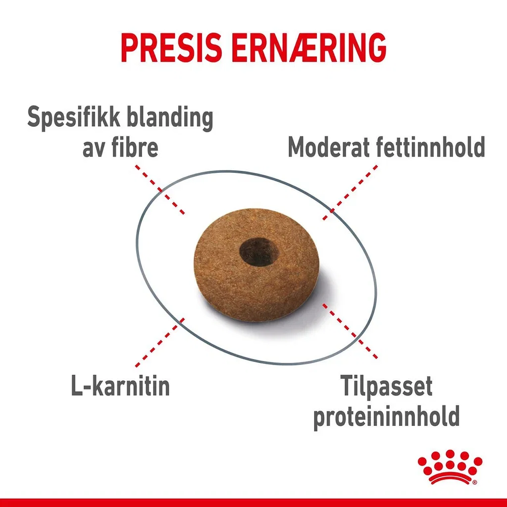 Appetite Control 3,5 kg