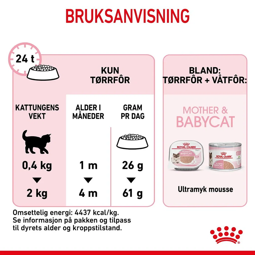 Mother & Babycat 4 kg