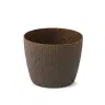 product variant