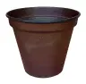 product variant