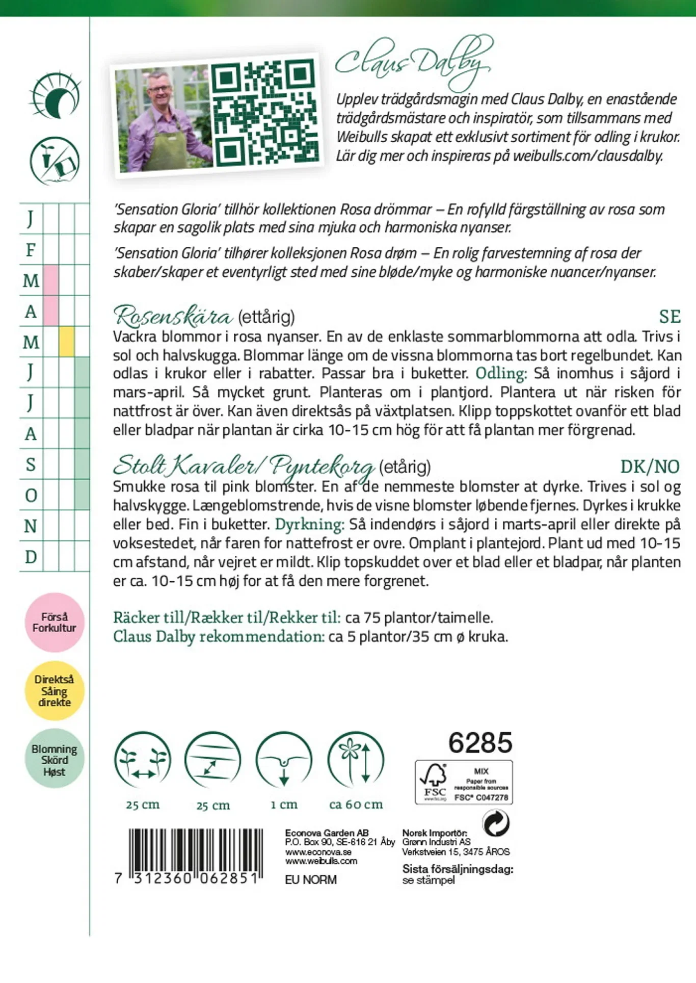 Rosenskära Sensation