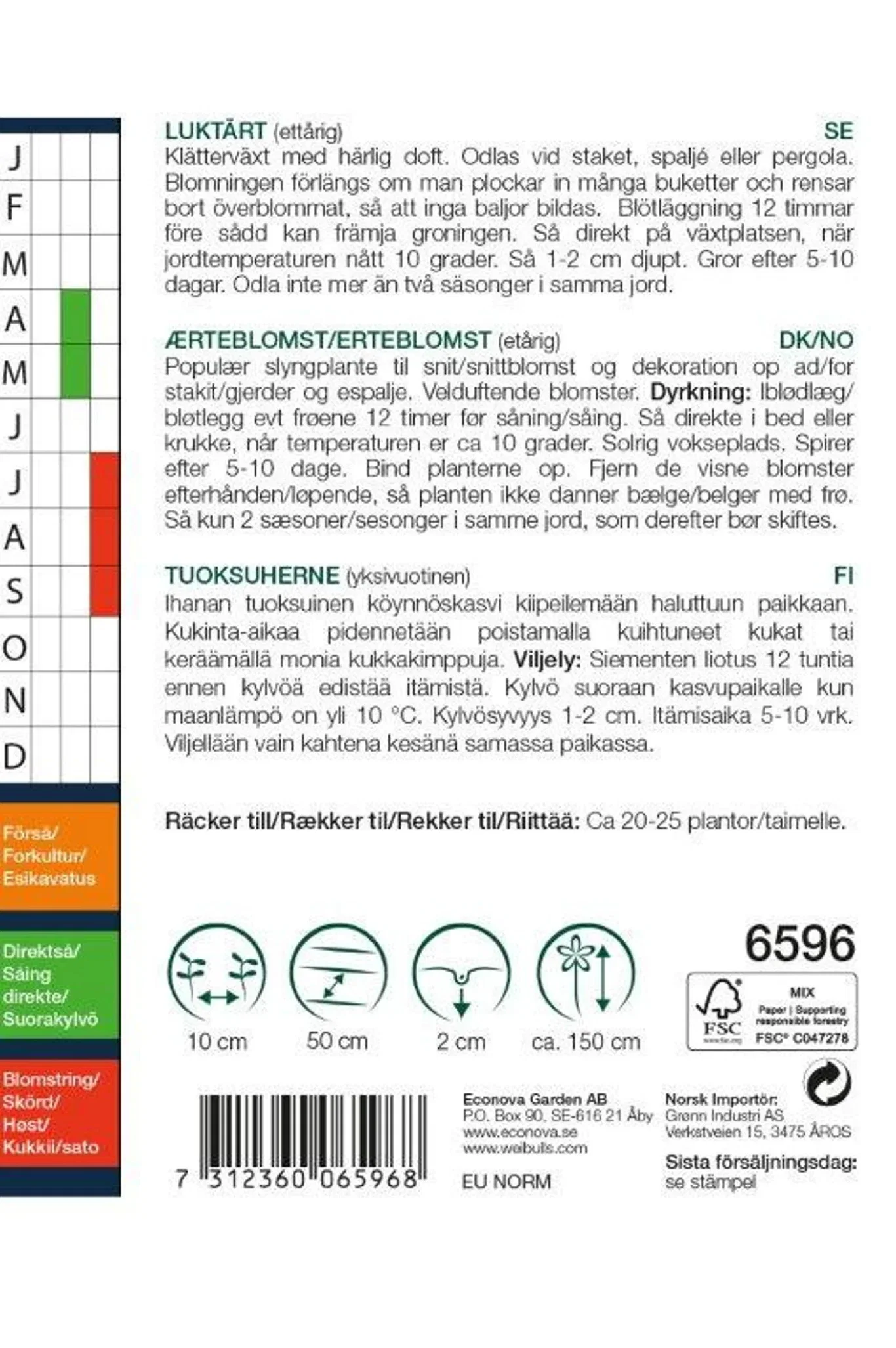 Luktärt Old spice mix