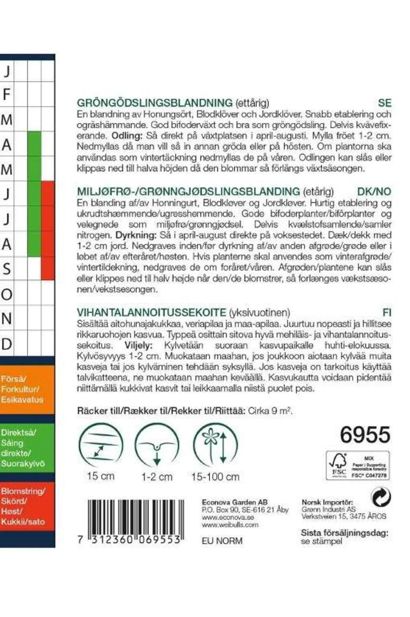 Gröngödslingsbl.storport