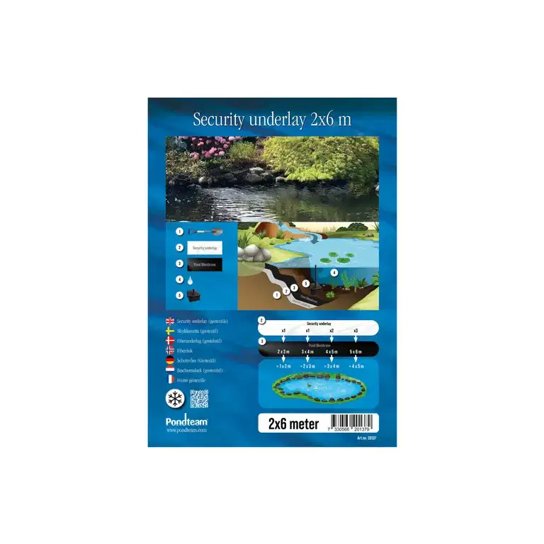 Skyddsmatta för dammduk