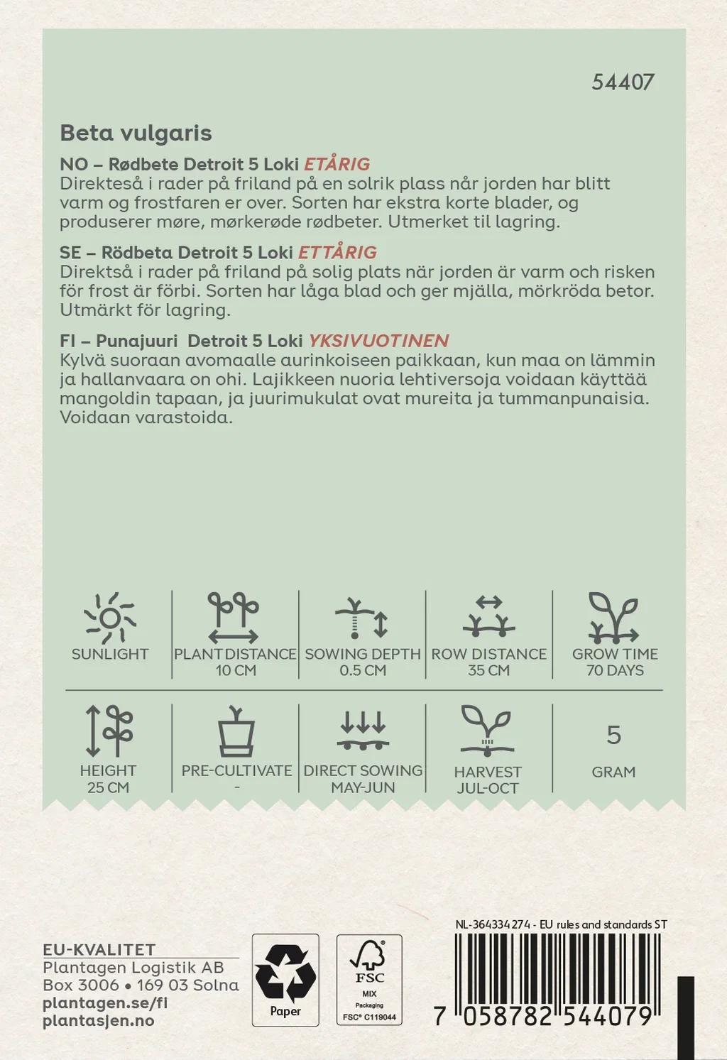 Beetroot Detroit 5 Loki